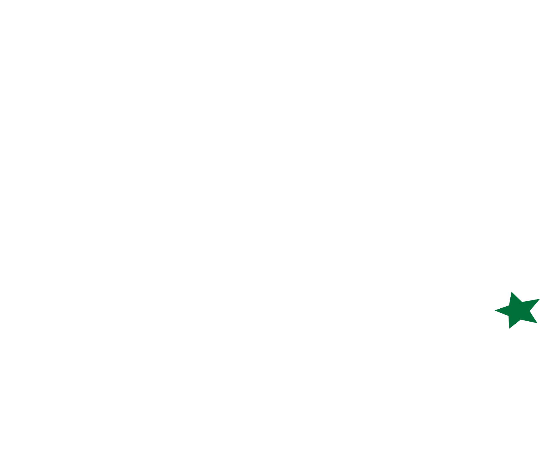 Dibek bosanska kafana — logo